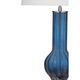 Bassett Mirror Sandee Blue Table Lamp-1