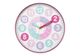Monarch Specialties Inc. Multi-Colored Pastel 18" Wall Clock For Kids with Timekeeping Chart-0