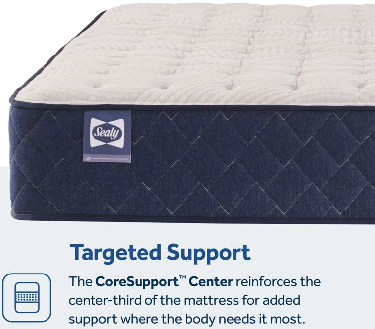 Sealy Zen Garden 12.5" Wrapped Coil Firm Tight Top Split California King Mattress - Thumbnail 5