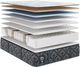 Serta® Cascade Bluff 13.5" Hybrid Medium Tight Top Full Mattress-2