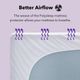 Polysleep® Hybrid Foam Full Mattress Protector-2
