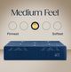 Stearns & Foster® Estate 14.5" Hybrid Medium Tight Top Split King Mattress, Includes 2 Pieces-4