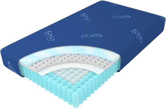 Rize Home 7.5" Hybrid Firm Smooth Top Twin Youth Blue Mattress in a Box-2