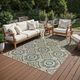 Oriental Weavers™ Latitude 5'x7' Style 5 Area Rug-1