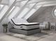 Sherwood® Bedding Truform 15" Stratos Innerspring Soft Pillow Top Twin Mattress -2