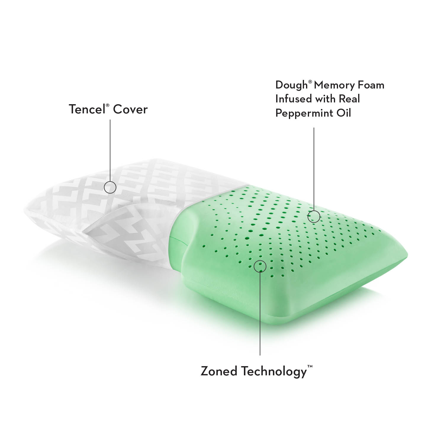 Malouf Z Shoulder Zoned Dough Pillow - Thumbnail 4