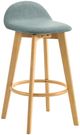 Armen Living Vera 4-Piece Brown/Teal Barstool Set-0