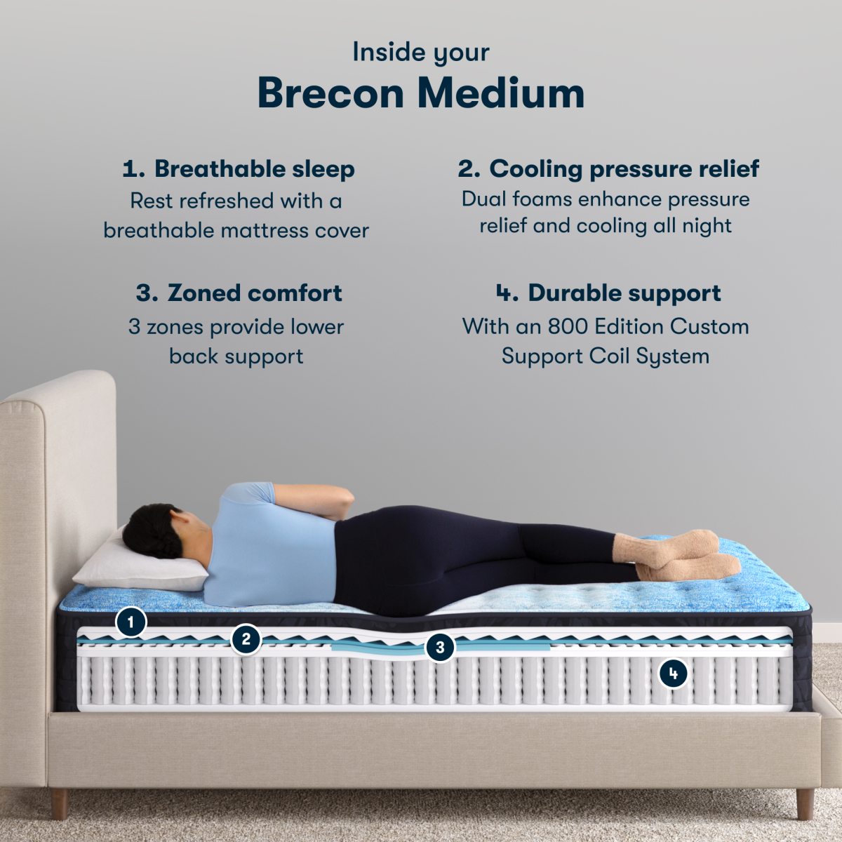 Serta Classic Brecon 13.5" Wrapped Coil Medium Tight Top California King Mattress - Thumbnail 2