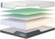 MLILY® Wellflex 1.0 Memory Foam 12" Firm Tight Top California King Mattress in a Box-2