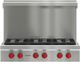 Wolf® 36" Stainless Steel Sealed Burner Rangetop Riser with Shelf-1
