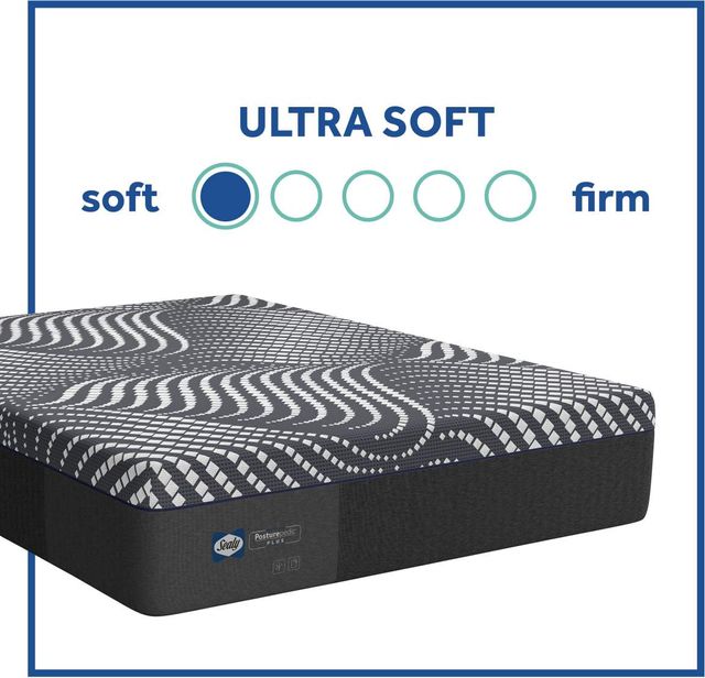 Sealy® Posturepedic® Plus High Point 14" Foam Ultra Soft Tight Top Queen Mattress-5