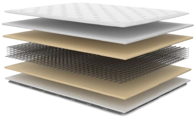 Symbol® Nash 10" Innerspring Medium Firm Tight Top Double-Sided Full Mattress-2