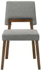 Armen Living Channell 2-Piece Gray/Walnut Upholstered Dining Chair Set-2