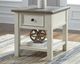 Signature Design by Ashley® Bolanburg 2-Piece Two-Tone Living Room Table Set-2