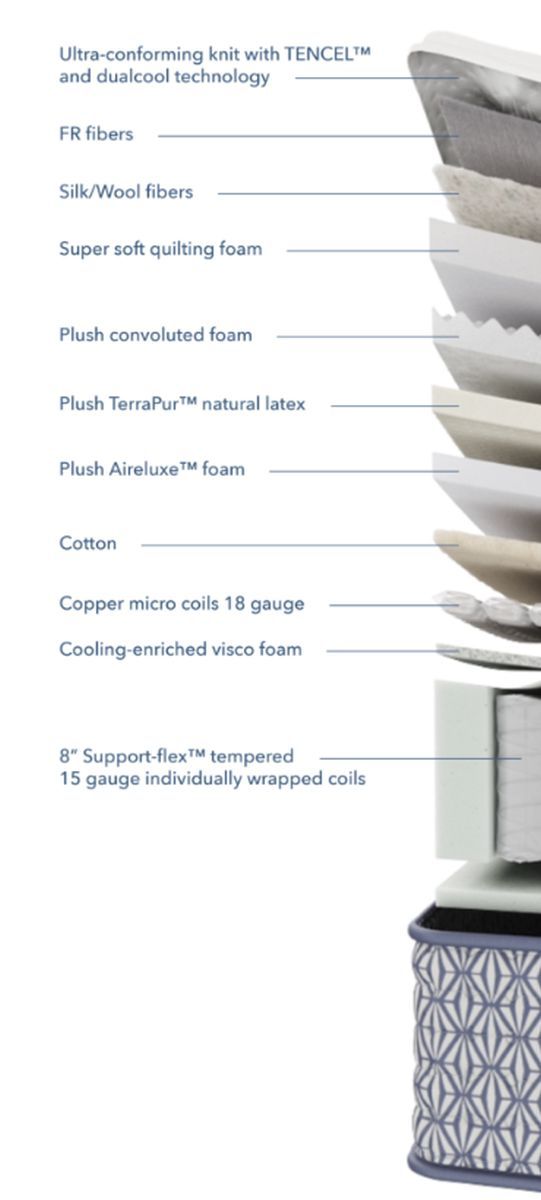 Aireloom® Burbank Chill 15.5" Wrapped Coil Plush Tight Top Full Mattress-1