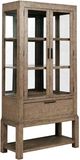 American Drew® Skyline Potter Brown Display Cabinet-0