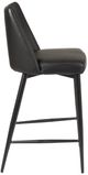 Furnishings' Mate Customizable Phil Counter Stool-2