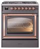 Ilve® Nostalgie II Noblesse 30" Graphite Matte Pro Style Dual Fuel Range with Copper Trim-1