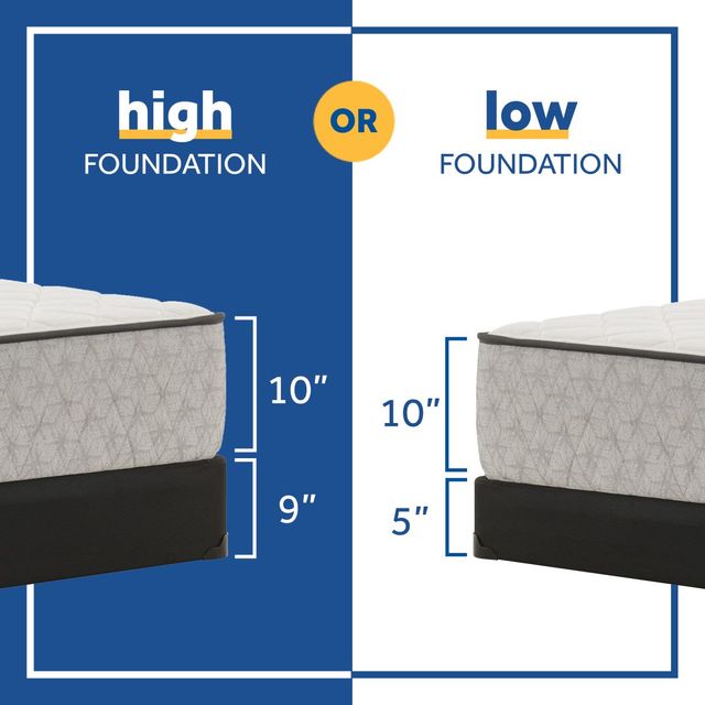 Sealy® Essentials™ Calhoun Innerspring Firm Tight Top Queen Mattress-2