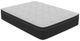 Symbol® Spring Trent 14" Wrapped Coil Firm Euro Top King Mattress-0