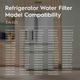 Electrolux Pure Advantage® Water Filter-3