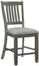 Homelegance® Granby Antique Gray Counter Chair-0