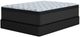 Sierra Sleep® By Ashley® Elite Springs 14" Wrapped Coil Plush Tight Top California King Mattress in a Box-4