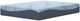 Sierra Sleep® By Ashley® Peak 2.0 Memory Foam 12" Firm Tight Top Twin Mattress in a Box-2