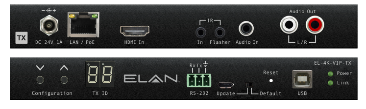 ELAN® 4K UHD Video Over IP Transmitter | Video General | Grand Prairie, TX