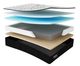 American Select Series Bristow 2.0 Hybrid 12" Firm Euro Top Twin XL Mattress-2