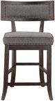 Mazin Furniture Oxton Baltimore Espresso Counter Chair-1