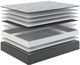 Sherwood® Bedding Sunrise XXV Medium TT 11.5" Wrapped Coil Medium Tight Top Queen Mattress-3