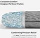 BEDGEAR® Aspen 0.0 Performance® Medium Standard Pillow-3