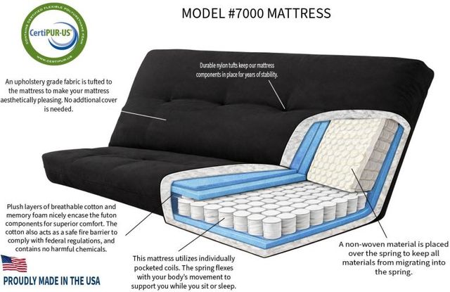 Kodiak Furniture #9000 2-Piece Taber Cashmere Full Studio Sleeper Mattress-1