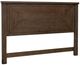 International Furniture Direct Novus Lodge Brown Eastern King Panel Bed-3