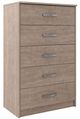 Signature Design by Ashley® Flannia 5-Piece Gray Full Panel Platform Bed Set-3