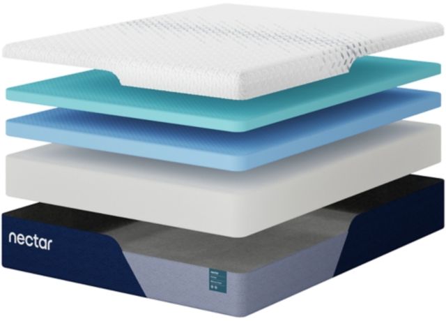 Nectar Premier Memory Foam Medium Firm Tight Top Queen Mattress in a Box-2