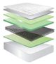 Jamison Bedding Veridian Black Wellington Innerspring Medium Pillow Top Twin Mattress-2