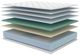 Symbol® Luxury Anabella 14" Hybrid Plush Tight Top Full Mattress-2