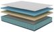 Symbol® Percy 12" Hybrid Plush Tight Top California King Mattress in a Box-2
