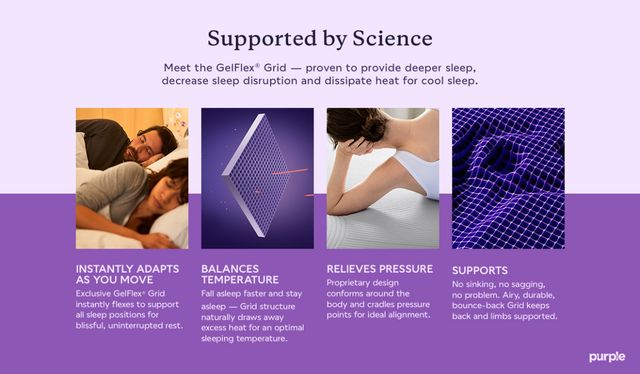 Purple Mattress Sleeping On A Bad Mattress Purple Mattress Review