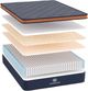 Brooklyn Bedding Copperflex® 12" Hybrid Plush Euro Top California King Mattress in a Box-2