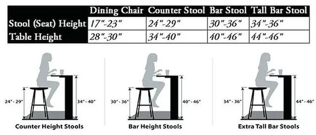 American Heritage Billiards Amelia Bar Stool-2