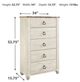 Signature Design by Ashley® Willowton Whitewash Chest-2