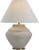 Renwil® Iulia Antique Beige Table Lamp-3