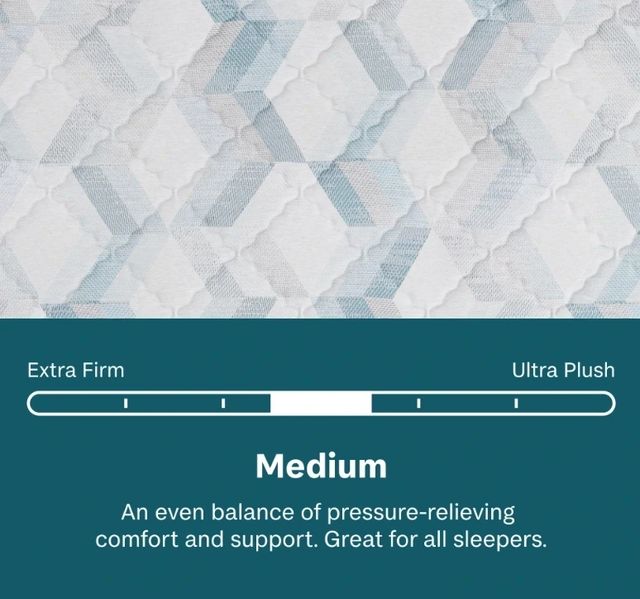 BeautySleep® Soothing Nights 10" Pocketed Coil Medium Tight Top California King Mattress in a Box-2
