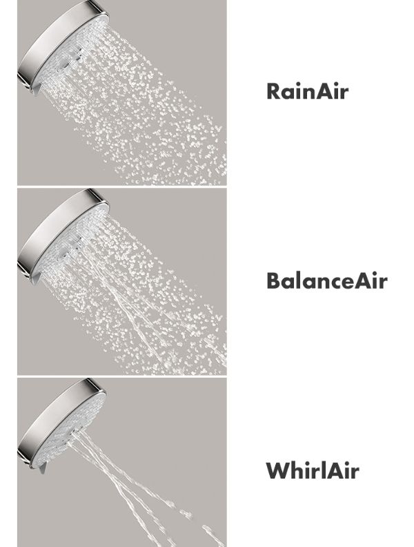 Hansgrohe Raindance S Chrome Handshower Set-1