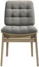 Coaster® Redbridge 2-Piece Gray/Natural Oak Dining Side Chair Set-4