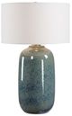 Uttermost® Caliendo Blue/Sage Table Lamp-4