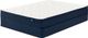 Tranquility Essentials™ by Serta®Calming Haven Innerspring Medium Euro Top Queen Mattress-3